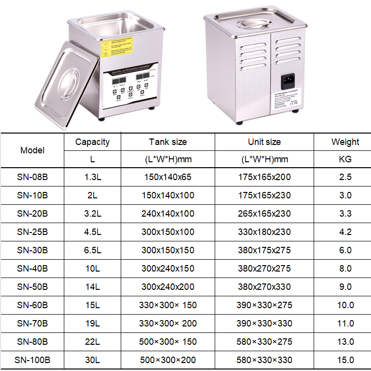 Nettoyeur à ultrasons électriq - Ultrasonic Cleaner Lab avis et prix